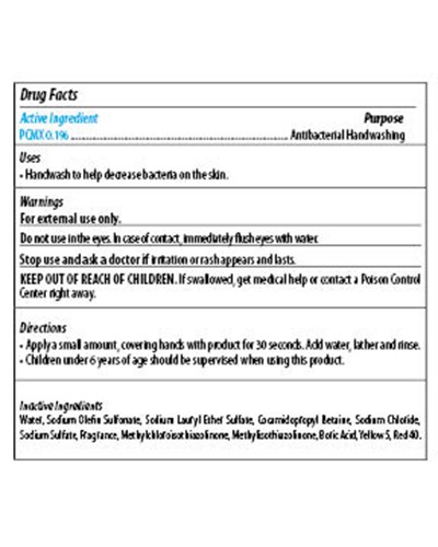 Active ingredient - OTC   Active Ingredient section